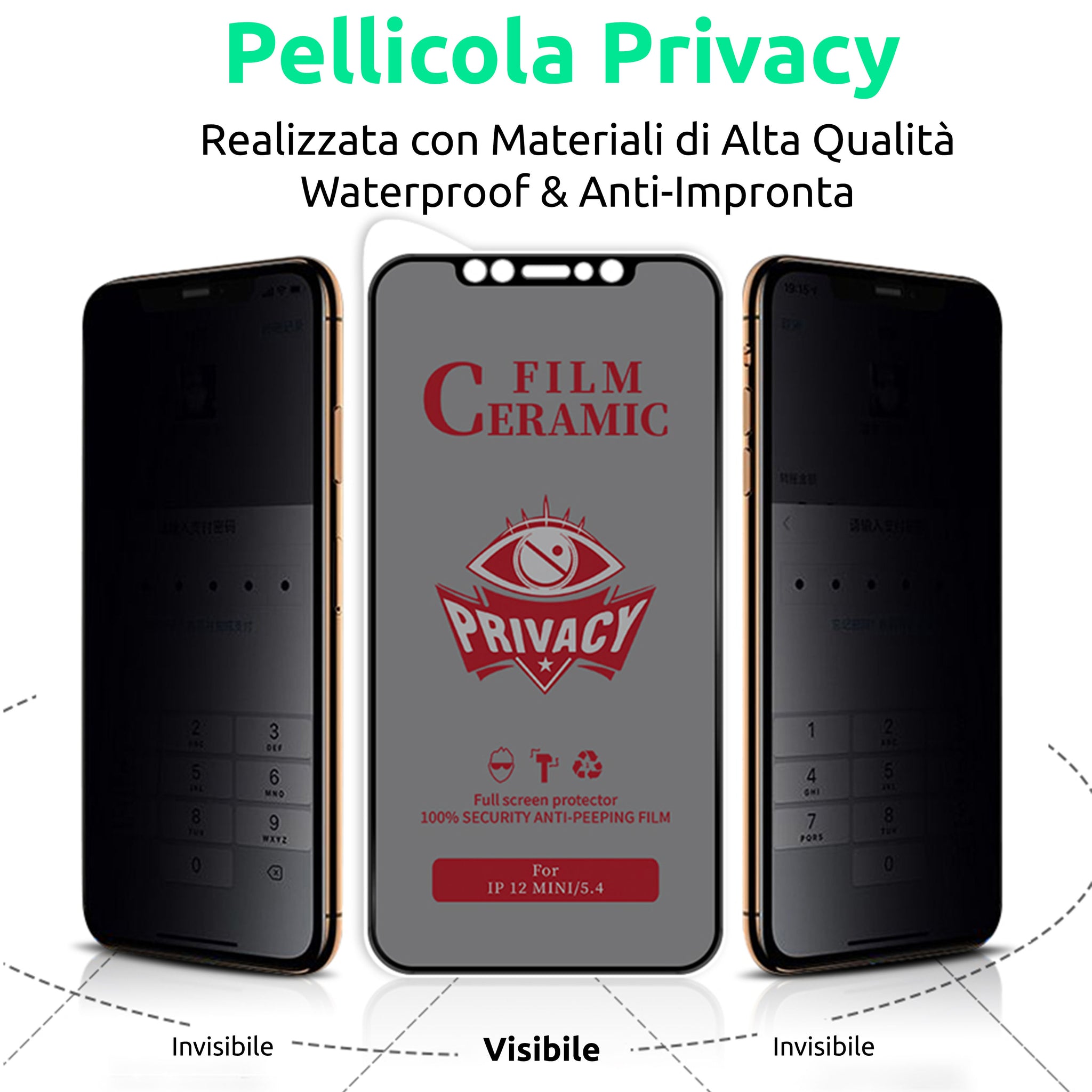 Pellicola Ceramic Privacy Opaca Morbida per Apple Iphone 14 13 12 Mini –  Faidatech