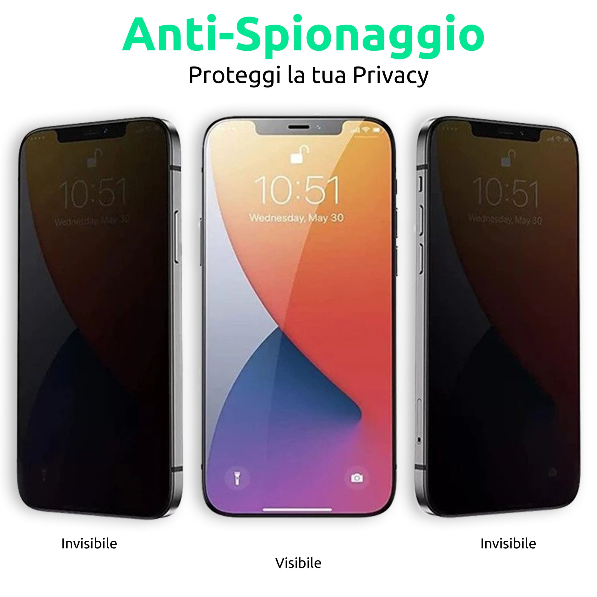 Pellicola Privacy in Vetro Temperato per Apple Iphone 14 13 12